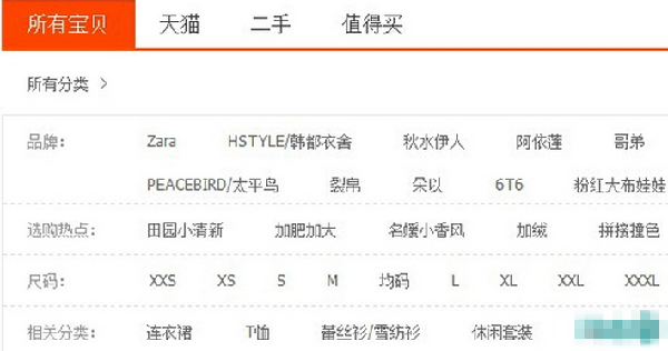 淘寶标題關鍵詞
